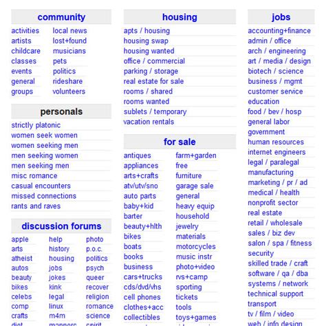 atlanta for sale craigslist|craigslist atlanta official site.